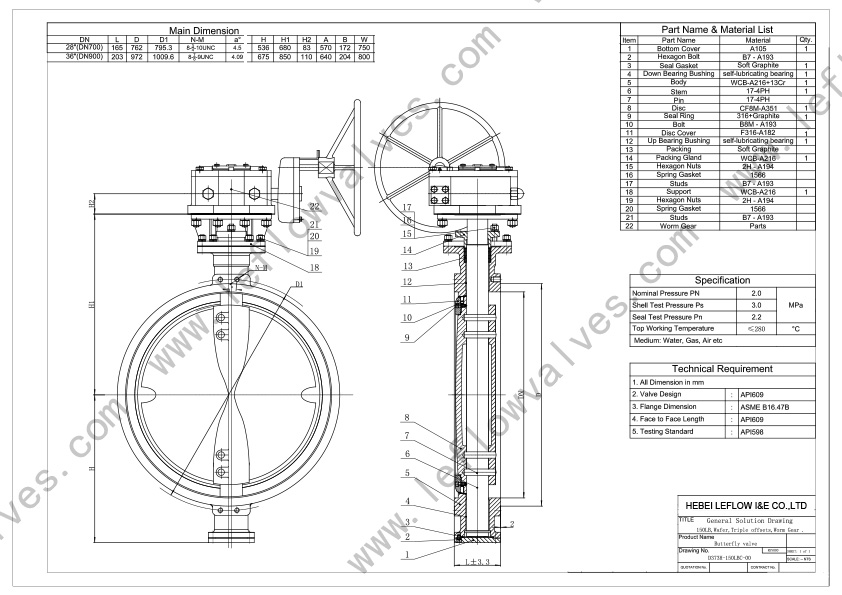 triple offset butterfly valve design